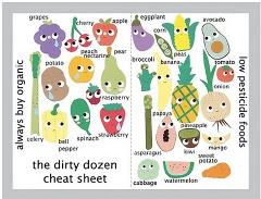 Conventionally-grown-fruits-and-vegetables